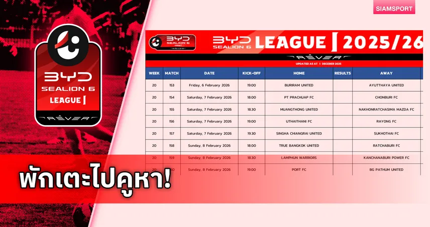 ไทยลีกเตรียมเลื่อนแข่งวีกเลือกตั้ง 2569 หลีกทางนักเตะ-แฟนบอลไปใช้สิทธิ