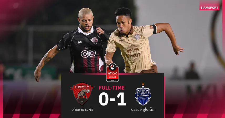 ศุภณัฏฐ์ ซัดประตูโทน พาบุรีรัมย์บุกเชือดอุทัยธานี 1-0 นำจ่าฝูงต่อ