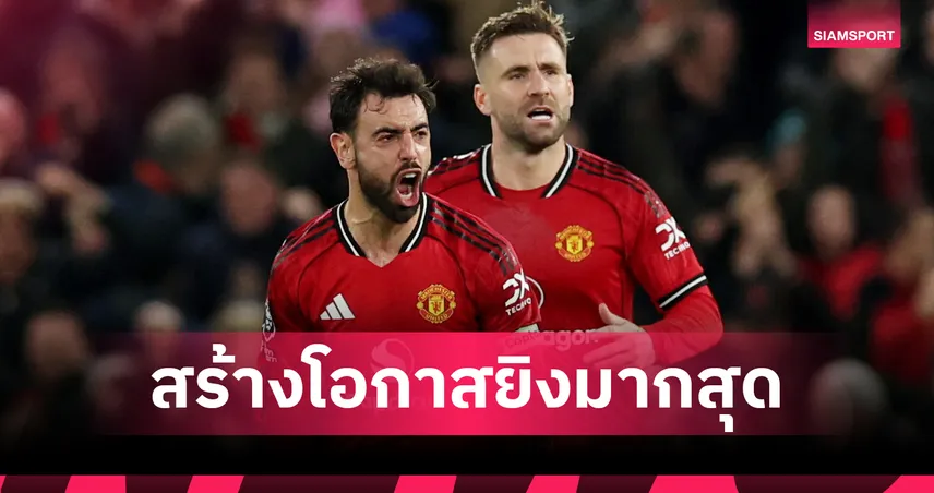 แมนยู แซงนำโด่ง! เปิดสถิติโอกาสยิงพรีเมียร์ลีกเหนืออาร์เซน่อล