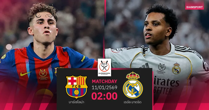 วิเคราะห์บอล บาร์เซโลน่า vs เรอัล มาดริด 11 ม.ค. 69 : เอล กลาซิโก้ ชิงซูเปอร์คัพ