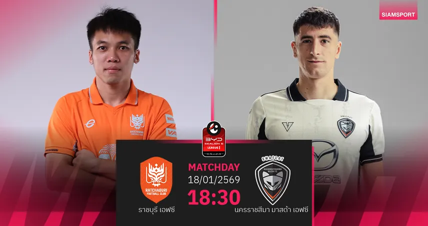 วิเคราะห์บอล ราชบุรี พบ นครราชสีมา (18 ม.ค.69) : ราชบุรีผงาด 