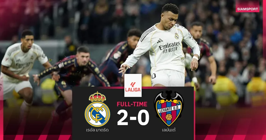 ผลบอล เรอัล มาดริด 2-0 เลบันเต้! เอ็มบัปเป้จุดโทษปลดล็อกจี้จ่าฝูง 1 แต้ม