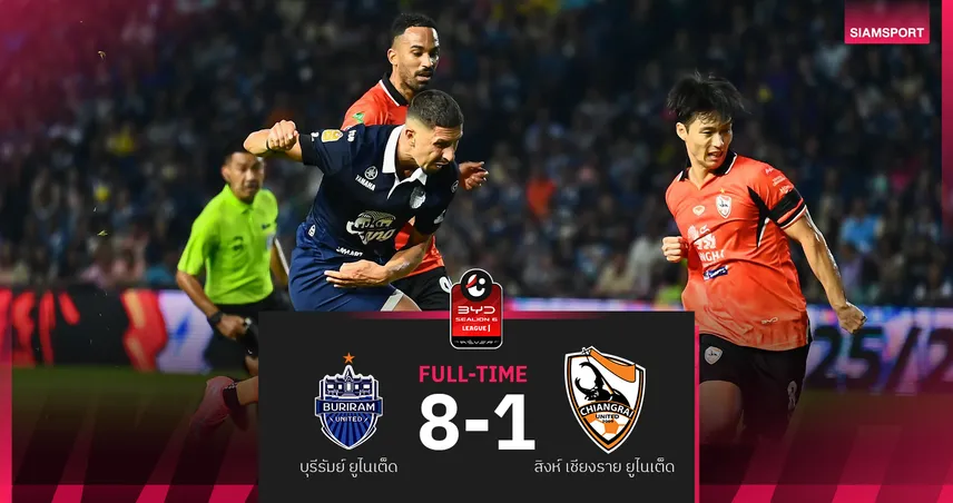 บุรีรัมย์ แซงถล่ม สิงห์ เชียงราย 8-1 ยึดจ่าฝูงต่อBYD SEALION 6 ลีกหนึ่ง