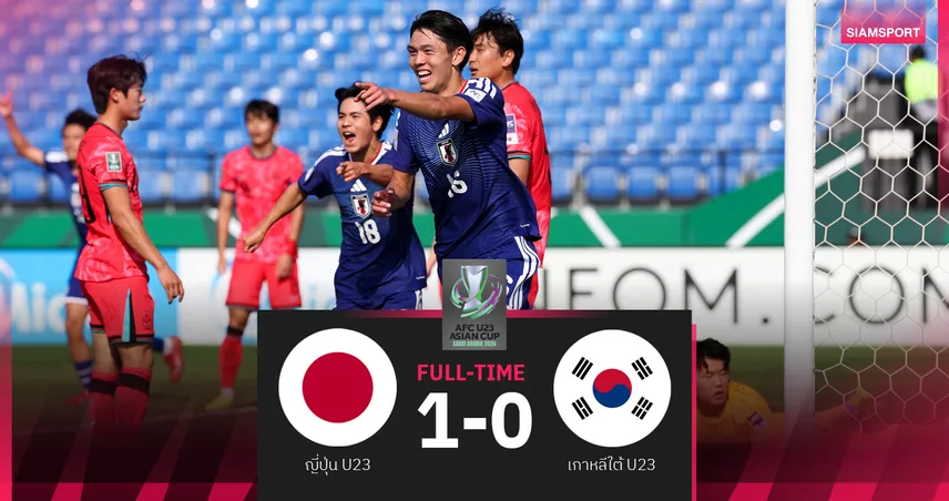 "แชมป์เก่า"ญี่ปุ่นU23 เฉือน เกาหลีใต้ หวิว 1-0 ลอยลำรอบชิงฯศึกเอเชียนคัพ
