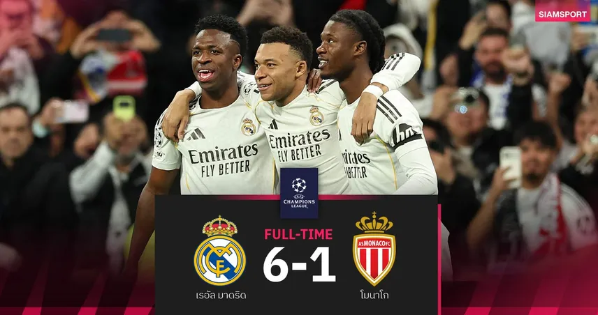ผลบอล เรอัล มาดริด 6-1 โมนาโก: เอ็มบัปเป้ กดสอง! ราชันถล่มโหด UCL