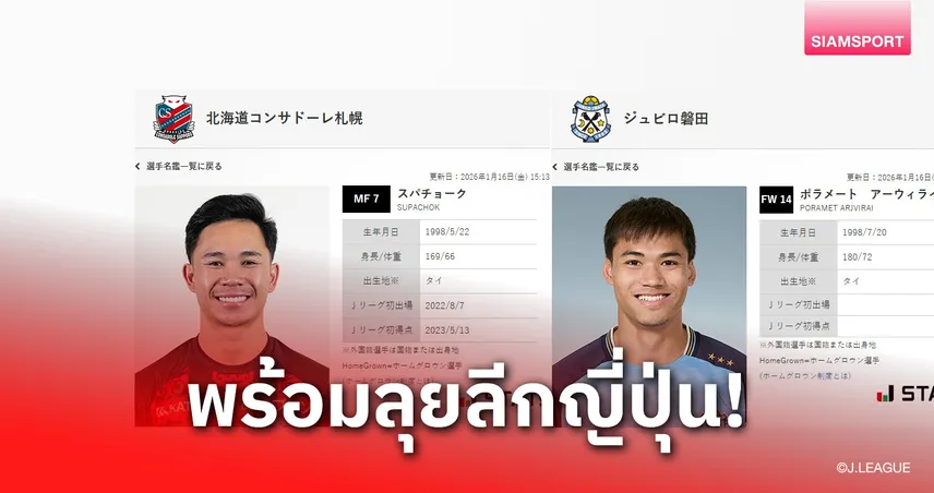 ธีรภัทรรอก่อน! เจลีกแบโผทะเบียนแข้ง 2026  "สุภโชค-ปรเมศย์" เตรียมแผลงฤทธิ์แดนปลาดิบ