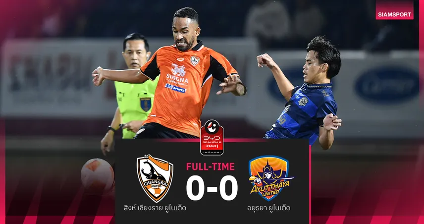 สิงห์ เชียงราย เปิดบ้านเจ๊า อยุธยา ยูฯ 0-0 ศึกBYD SEALION 6 ลีกหนึ่ง 2025/26