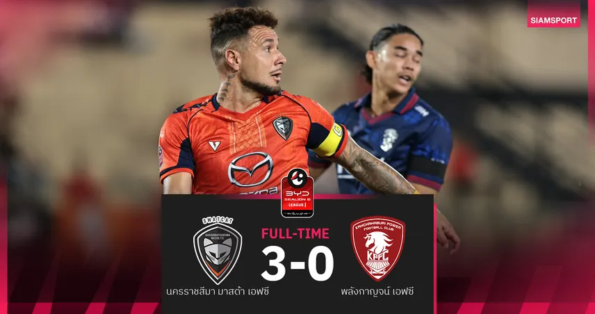 นครราชสีมา ปลดล็อคเฮรอบ15นัด ทุบ พลังกาญจน์10คน 3-0 ศึกBYD SEALION 6 ลีกหนึ่ง
