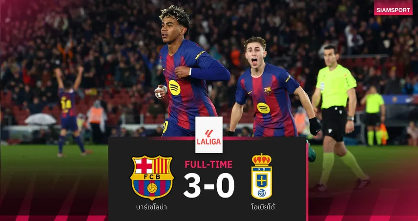 ผลบอล บาร์เซโลน่า 3-0 เรอัล โอเบียโด้ : บาร์ซ่าทุบบ๊วยแซงขึ้นจ่าฝูง