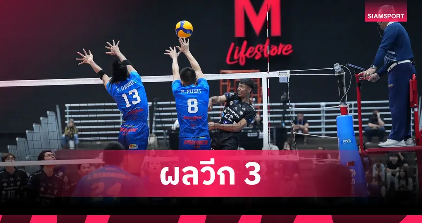 บัณฑิตเอเซีย-เมืองพล ควง นครราชสีมาฯ คว้าชัย วอลเลย์บอลไทยลีก 2026