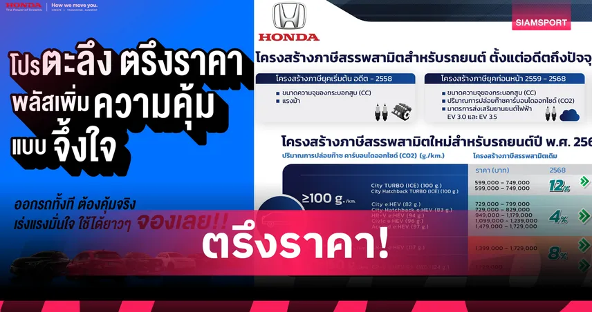 ฮอนด้า ประกาศตรึงราคารถทุกรุ่นสู้ภาษีใหม่! จัดโปรแรงถึง 6 เม.ย. 69 