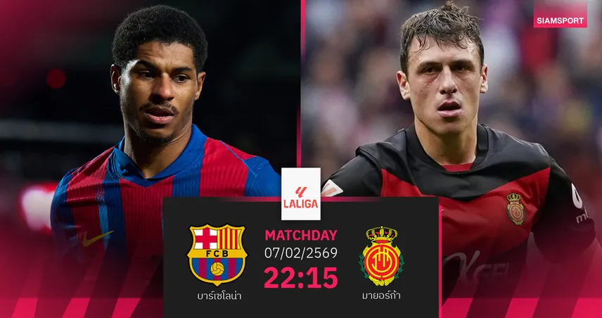 วิเคราะห์บอล บาร์เซโลน่า vs มายอร์ก้า 7 ก.พ. 69 : บาร์ซ่าลั่นทุบชาวเกาะ