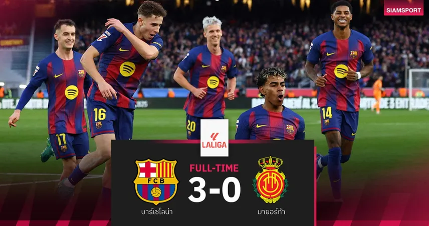 ผลบอล: บาร์เซโลน่า 3-0 มายอร์ก้า| บาร์ซ่าชนะรวดในรัง! นำฝูงทิ้งชุดขาว 4 แต้ม 