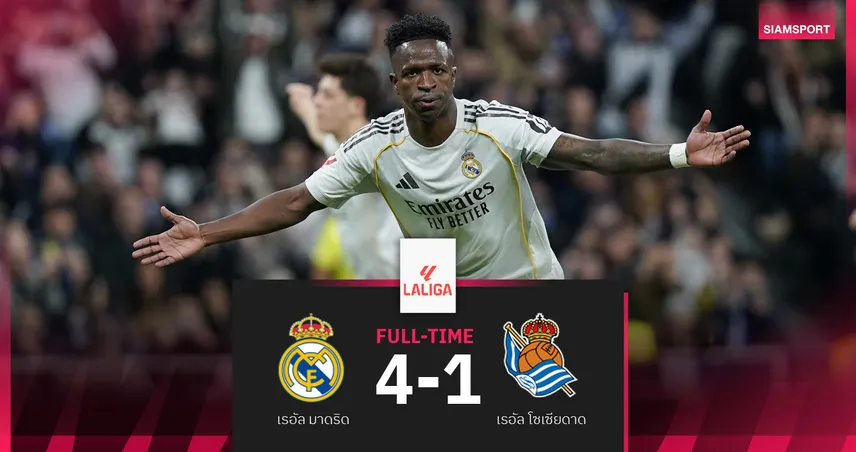 ผลบอล เรอัล มาดริด ถล่ม โซเซียดาด 4-1 วินิซิอุสซัดเบิ้ล-เฮ 8 นัดติด ยึดจ่าฝูงลาลีกา