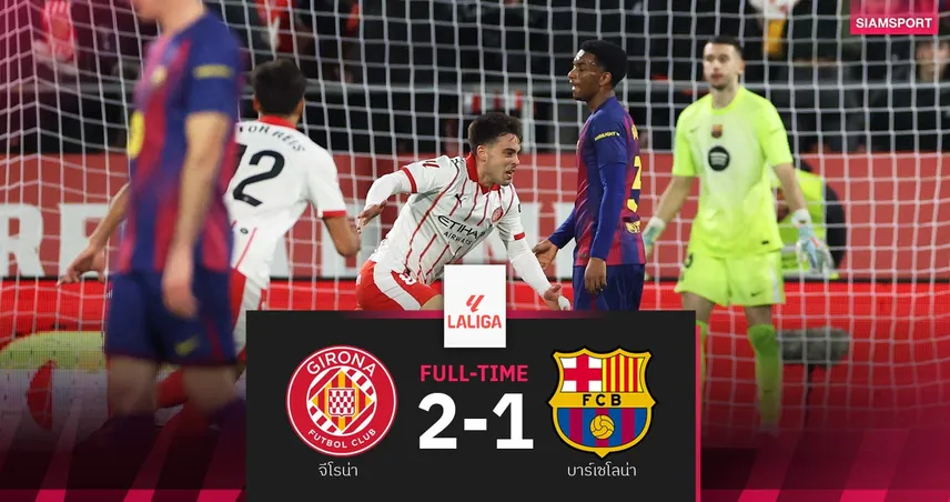 ผลบอล จีโรน่า 2-1 บาร์เซโลน่า: บาร์ซ่าพ่าย ตามจ่าฝูงเรอัล มาดริด 2 แต้ม