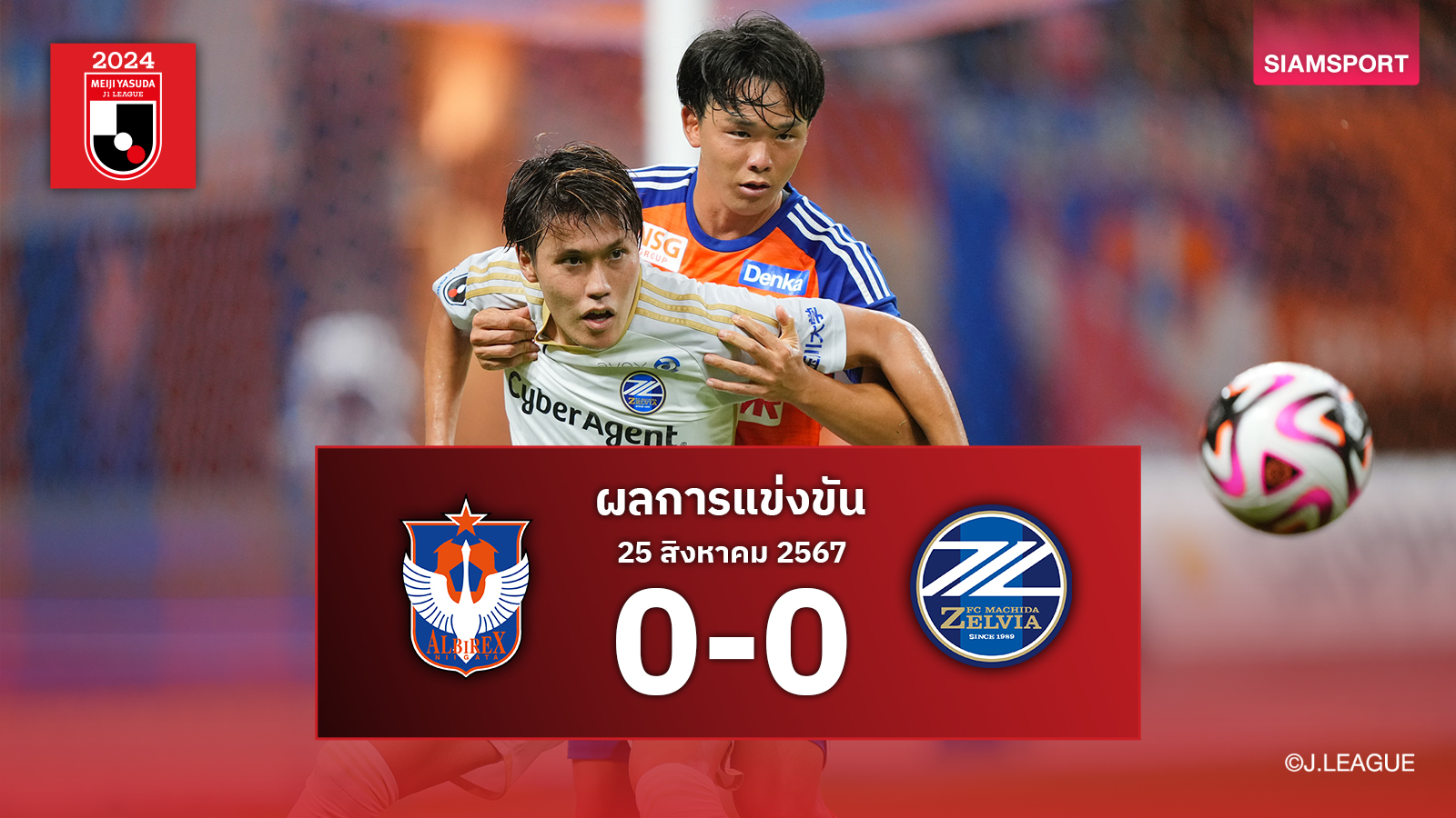 ผลบอล : มาชิดะ เซลเวีย เสียหายเจ๊า 0-0 โดนจี้ฝูงเหลือแค่ 2 แต้ม