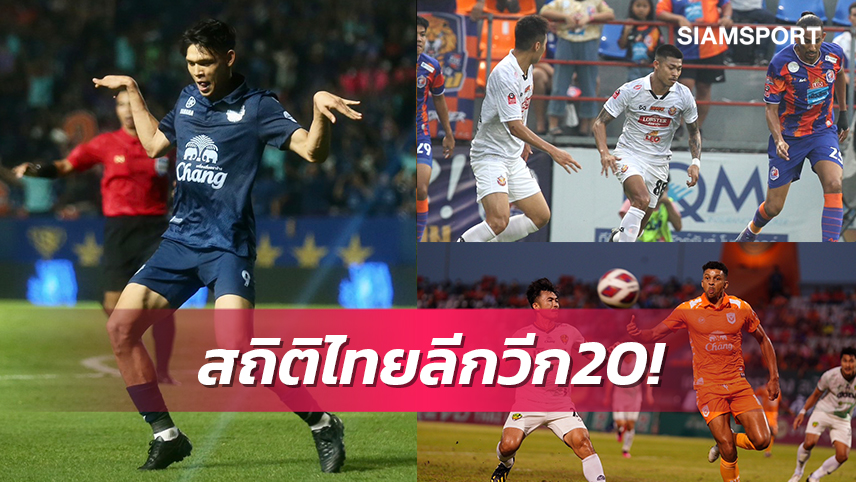 กระทุ้ง13ประตู!ศุภชัยนำเดี่ยวดาวซัลโว,ลำปาง-หนองบัวฯยังไร้ชัยนอกบ้าน