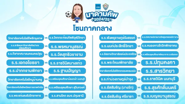 ฟุตบอลเมืองไทย มาดาม คัพ 2024-25