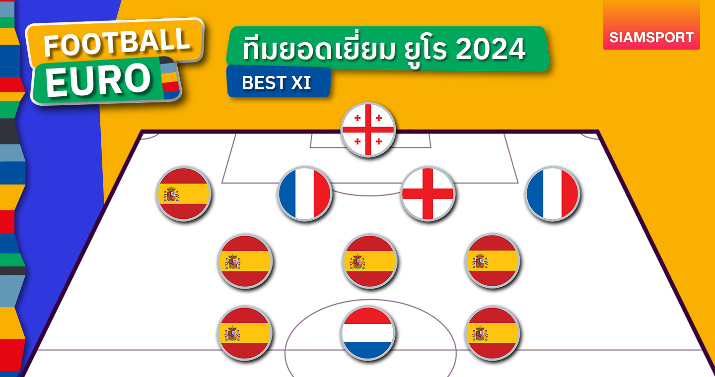 สเปน ยึดพื้นที่! ทีมยอดเยี่ยมประจำทัวร์นาเมนต์ ยูโร 2024 