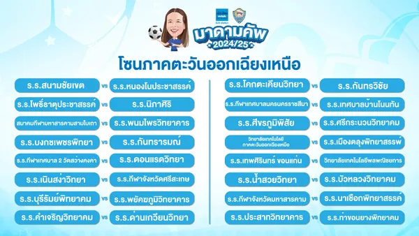 เมืองไทย มาดาม คัพ 2024-25