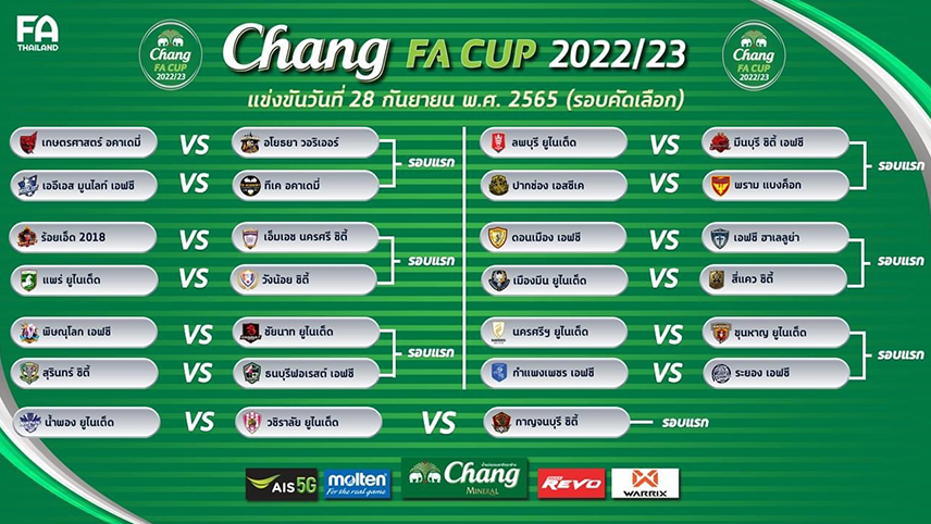 ผลจับติ้วบอลช้างเอฟเอรอบคัดเลือกเริ่มฟาดแข้ง 28 ก.ย.นี้