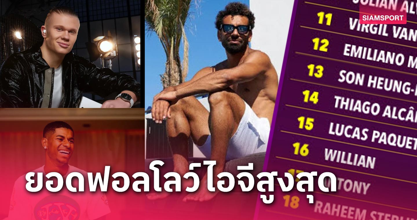 โม ซาลาห์ ยืนหนึ่ง! 20 แข้งพรีเมียร์ลีกยอดฟอลโลว์ไอจีสูงสุด