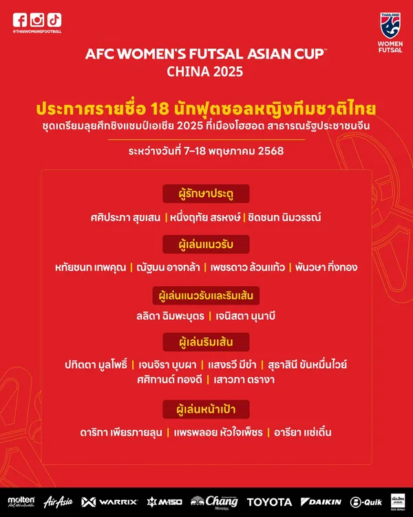 ฟุตซอลหญิงทีมชาติไทย