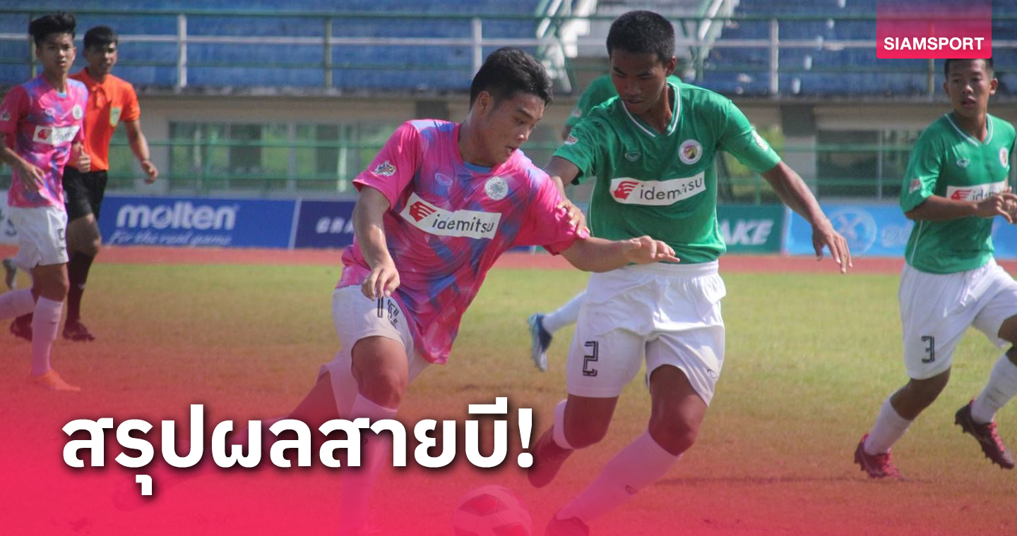 อบจ.ชัยนาท เฉือน สวนกุหลาบ 2-1 นัดสุดท้าย 4 ทีม แย่งลุ้นเข้ารอบศึก 18 ปีก.