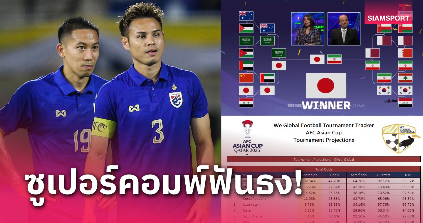 ทีมชาติไทย-อาเซียนจอด! ซูเปอร์คอมฟันธงเบอร์หนึ่งเอเชีย ฟาดแชมป์เอเชียนคัพตามคาด