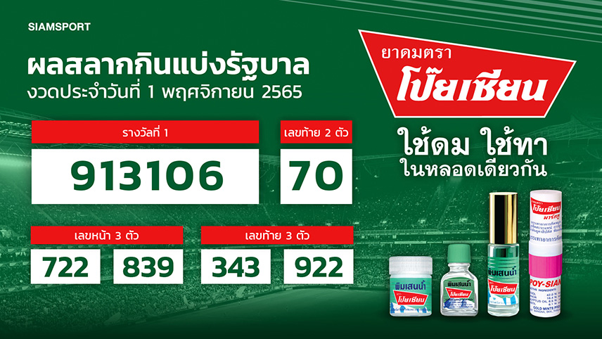 ผลสลากกินแบ่งรัฐบาล งวดประจำวันที่ 1 พฤศจิกายน 2565