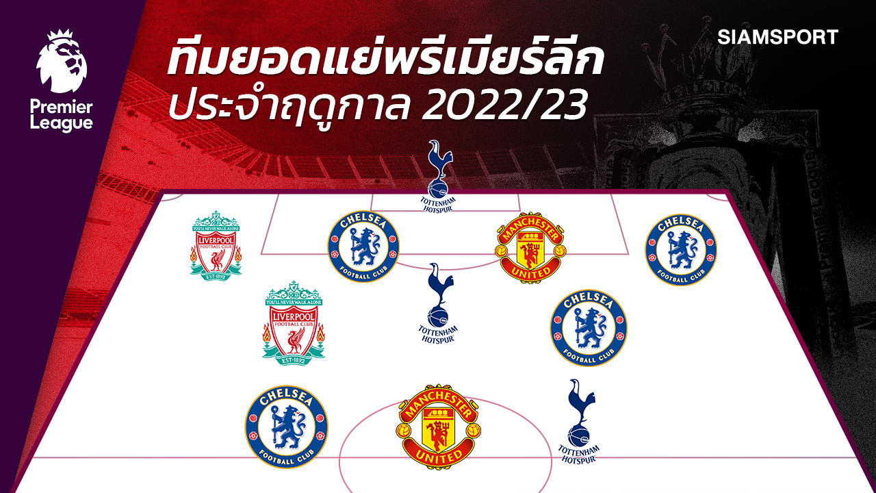 ฟอร์มไม่เข้าตา!ทีมยอดแย่พรีเมียร์ลีก ประจำฤดูกาล 2022/23