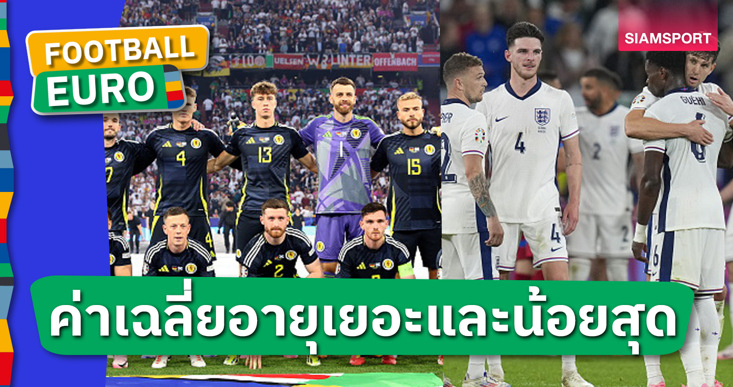 สกอตแลนด์ เก๋า-เช็ก คนหนุ่ม!ท็อป5ทีมอายุเยอะ-น้อยสุด ยูโร 2024