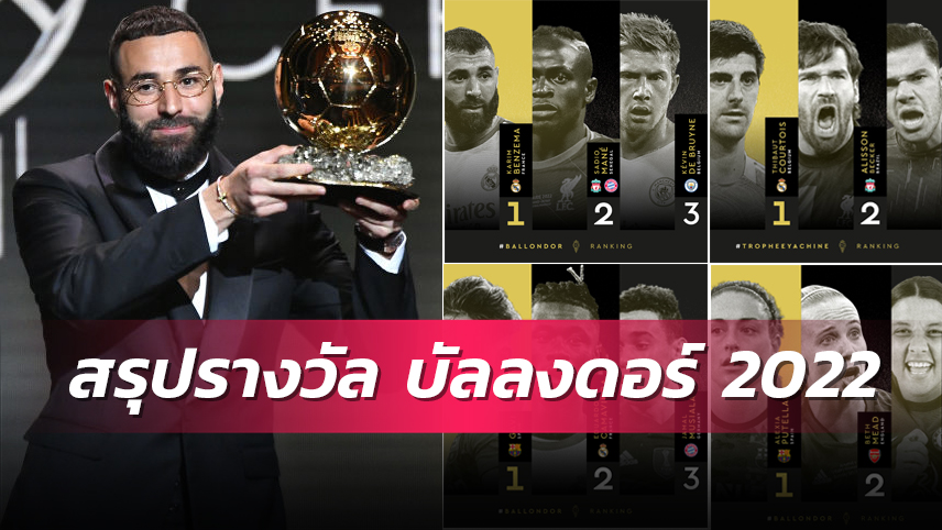 เบนเซม่า-กูร์กตัวส์ เฮตามคาด, กาบี สอยดาวรุ่ง! บทสรุปรางวัลงาน บัลลงดอร์ 2022