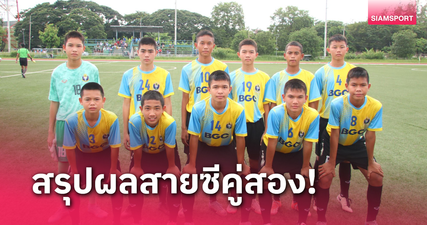 รร.กีฬาขอนแก่น เชือดนิ่ม ปทุมคงคา 2-1 ศึกบอลกรมพล 14 ปี ก.