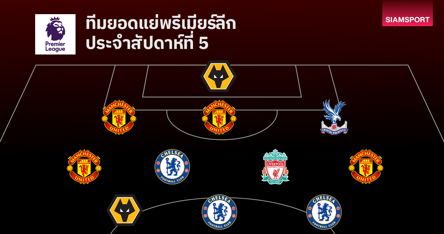  แมนยู-เชลซีนำทัพติดทีมยอดแย่ พรีเมียร์ลีก แมตช์เดย์ที่ 5