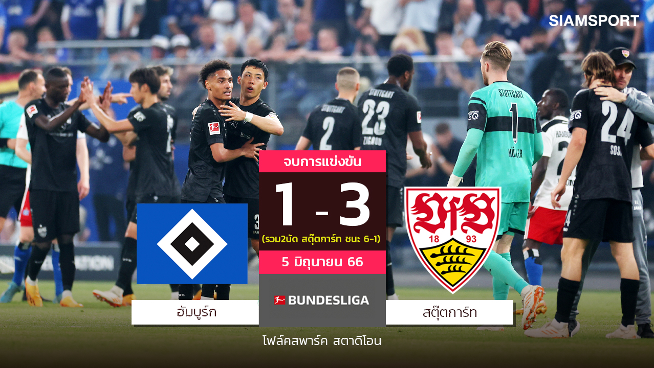 "มิโล่ต์" กดเบิ้ล! สตุ๊ตการ์ท รัวครึ่งหลังอัด ฮัมบูร์ก ยังได้ลุยบุนเดสลีกา