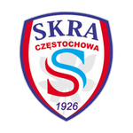 SKRA Częstochowa